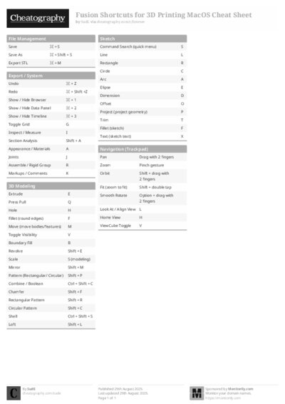 PDF (Black & white) — Style 1