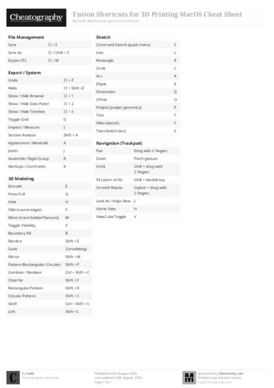 PDF (Black & white) — Style 2