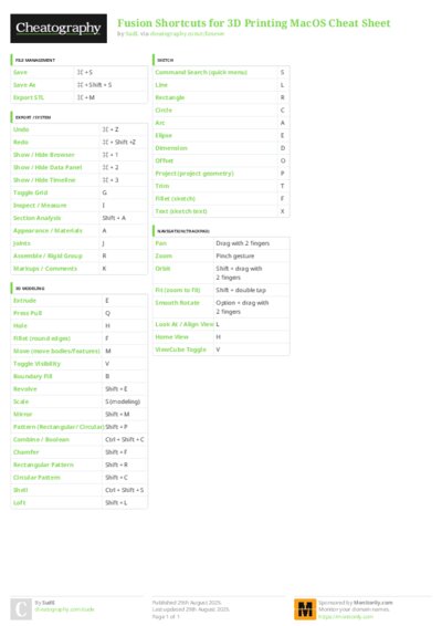 PDF (Colour) — Style 3