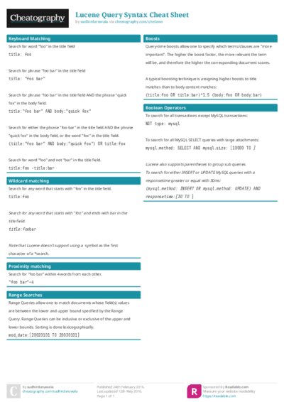 Lucene Query Syntax Cheat Sheet