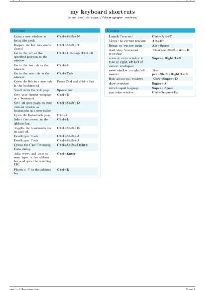 LaTeX (Compiled PDF)