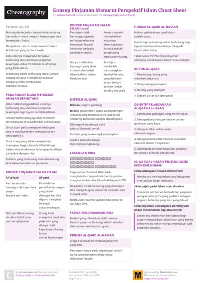 Konsep Pinjaman Menurut Perspektif Islam Cheat Sheet