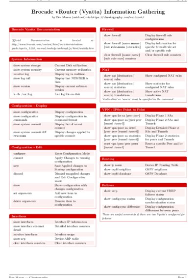 LaTeX (Compiled PDF)