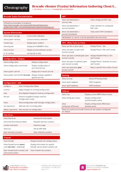 PDF (Colour) — Style 1