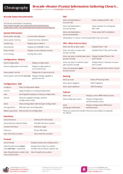 PDF (Colour) — Style 2