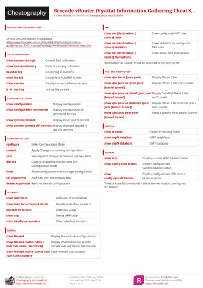 PDF (Colour) — Style 3