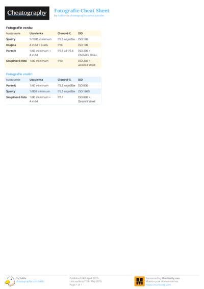 PDF (Colour) — Style 2
