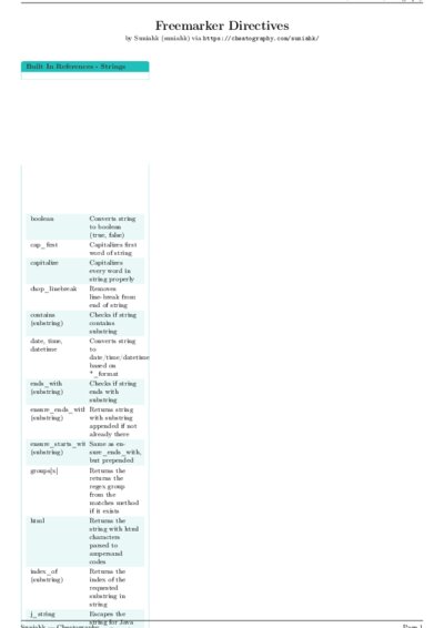 LaTeX (Compiled PDF)