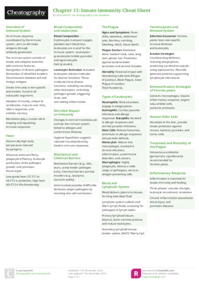 Chapter 11: Innate immunity Cheat Sheet