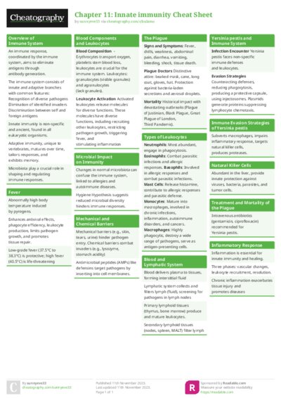 PDF (Colour) — Style 1