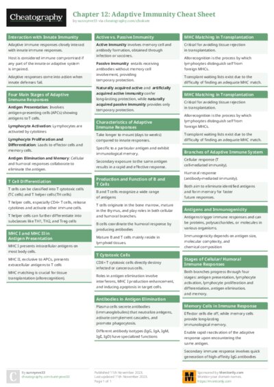 PDF (Colour) — Style 1