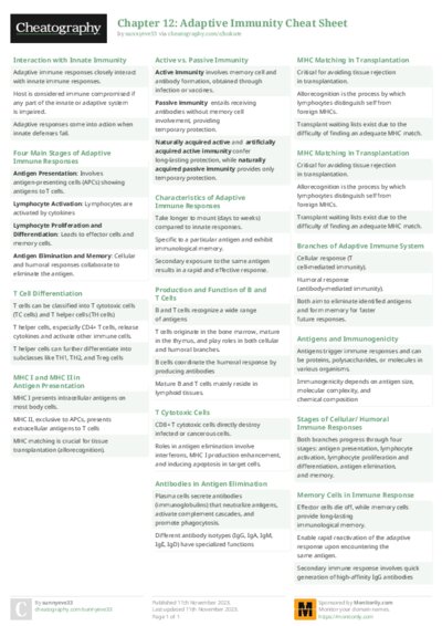 PDF (Colour) — Style 2