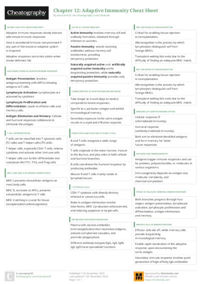 PDF (Colour) — Style 3