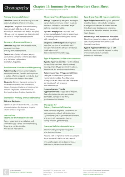 Chapter 13: Immune System Disorders Cheat Sheet