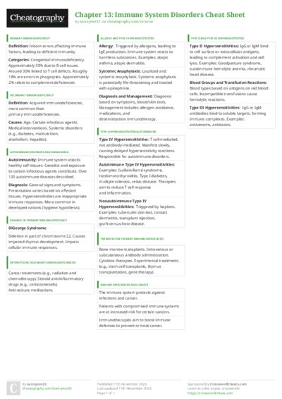 PDF (Colour) — Style 3