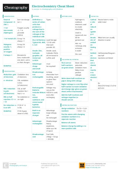 PDF (Colour) — Style 3