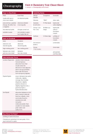Unit 4 Chemistry Test Cheat Sheet