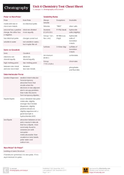 PDF (Colour) — Style 2