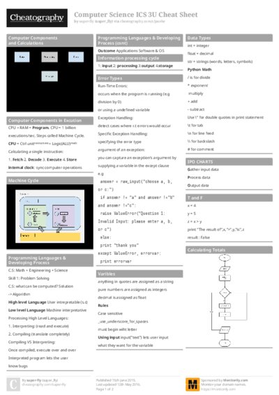 Computer Science ICS 3U Cheat Sheet