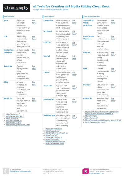PDF (Colour) — Style 3