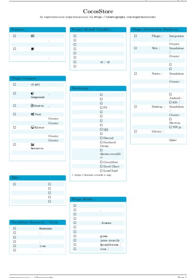 LaTeX (Compiled PDF)