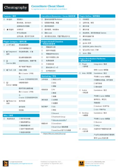 PDF (Colour) — Style 1