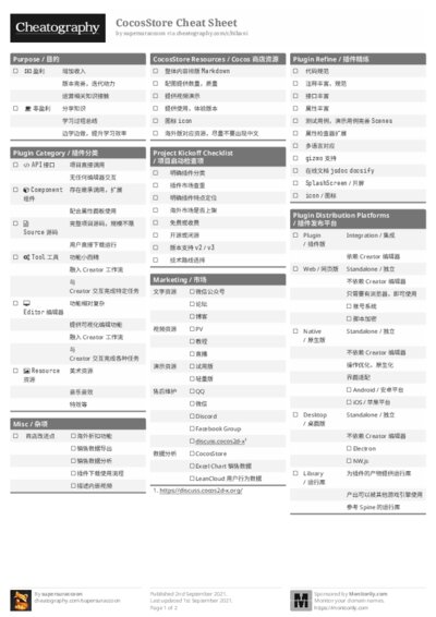 PDF (Black & white) — Style 1