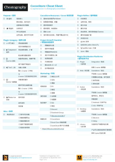 PDF (Colour) — Style 2