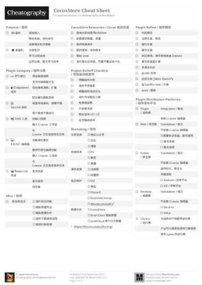 PDF (Black & white) — Style 2