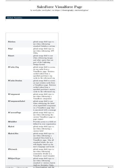 LaTeX (Compiled PDF)
