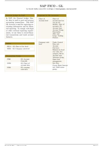 LaTeX (Compiled PDF)
