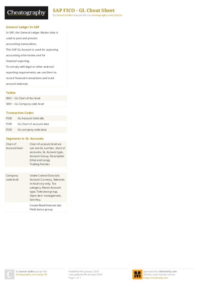PDF (Colour) — Style 2