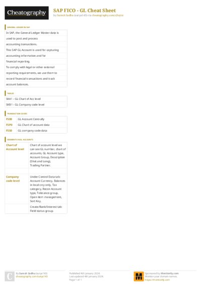 PDF (Colour) — Style 3