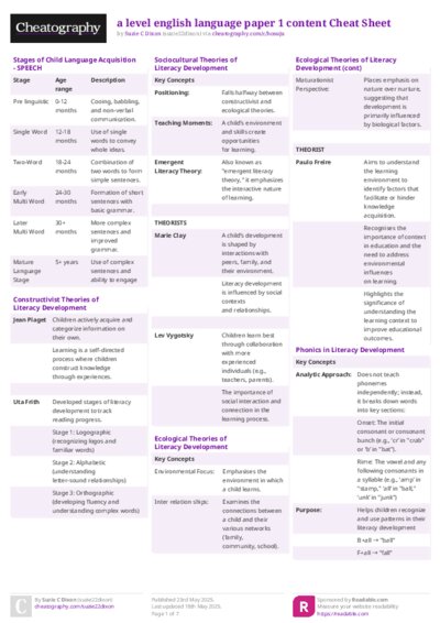 a level english language paper 1 content Cheat Sheet