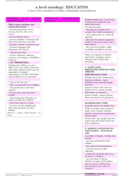 LaTeX (Compiled PDF)