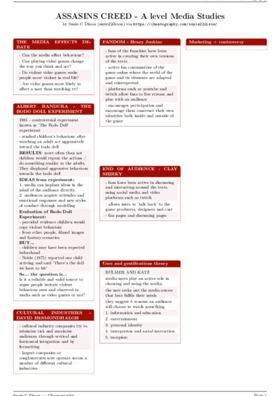 LaTeX (Compiled PDF)