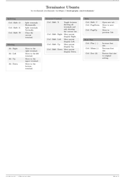 LaTeX (Compiled PDF)