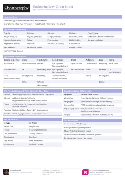 PDF (Colour) — Style 1