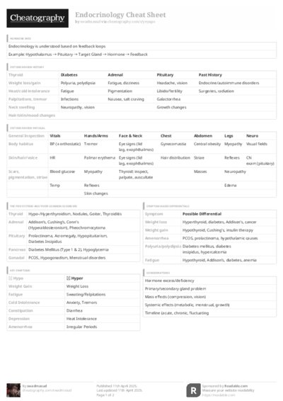 PDF (Black & white) — Style 3
