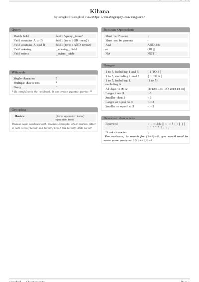 LaTeX (Compiled PDF)