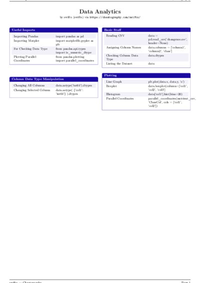 LaTeX (Compiled PDF)