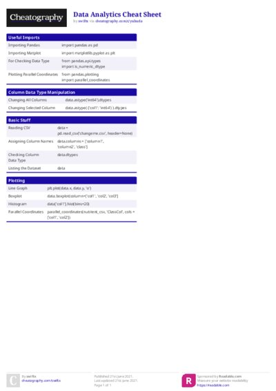PDF (Colour) — Style 1