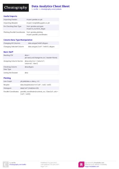 PDF (Colour) — Style 2