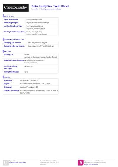 PDF (Colour) — Style 3