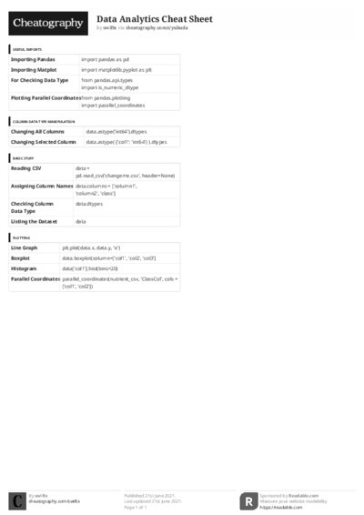 PDF (Black & white) — Style 3