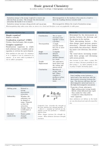 LaTeX (Compiled PDF)