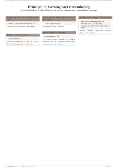 LaTeX (Compiled PDF)