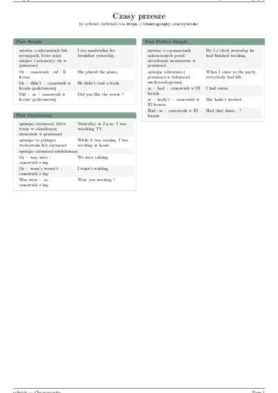 LaTeX (Compiled PDF)