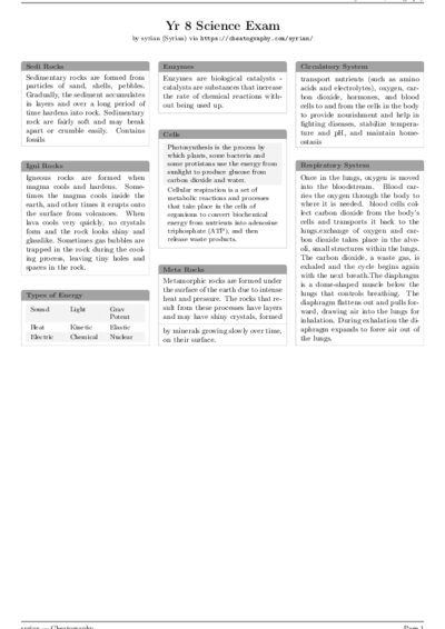 LaTeX (Compiled PDF)