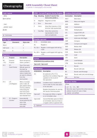 PDF (Colour) — Style 1